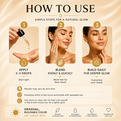 PIPIGE Sunless Tanning Drops For Face & Body